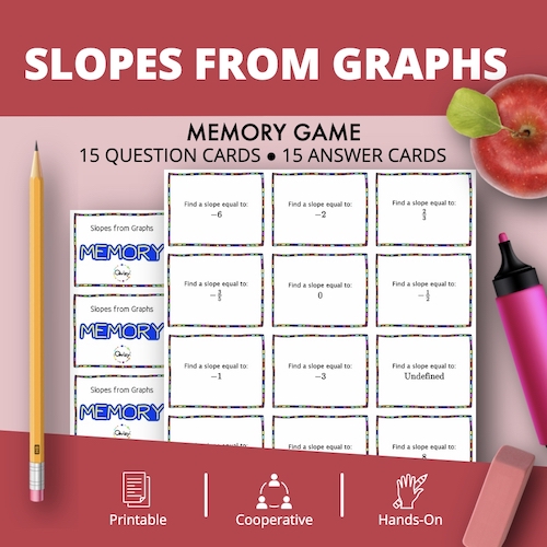 Algebra: Slopes From Graphs Math Memory Game