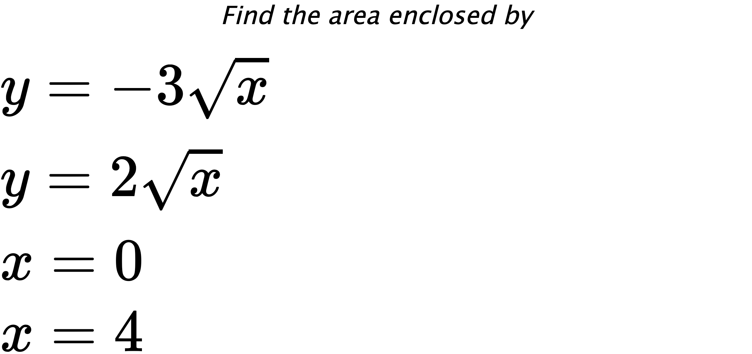 Find the area enclosed by $ y=-3\sqrt{x} \\ y=2\sqrt{x} \\ x=0 \\ x=4 $